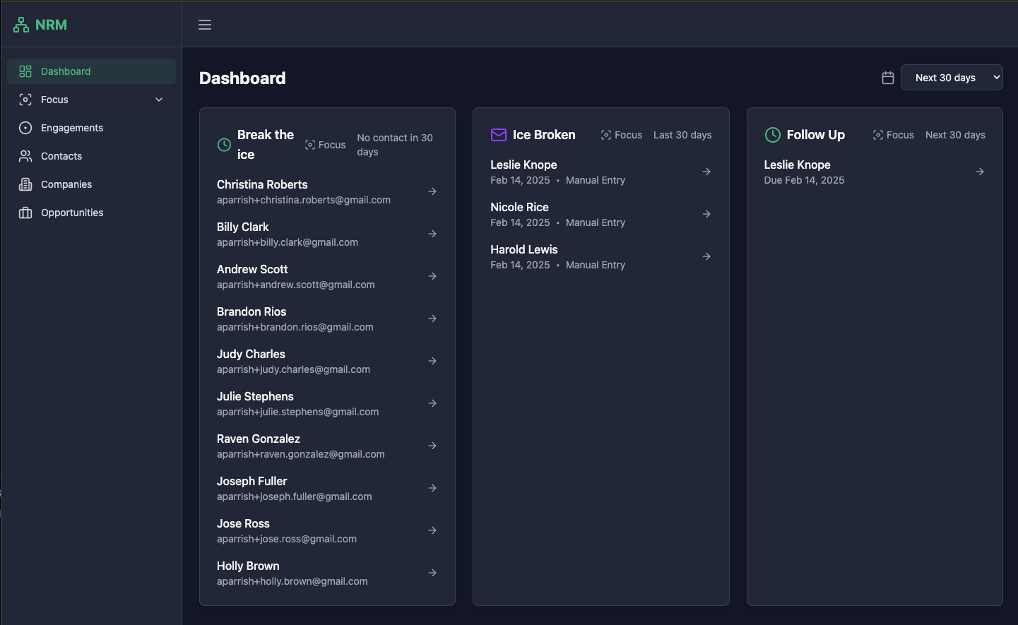 NRM Dashboard Interface